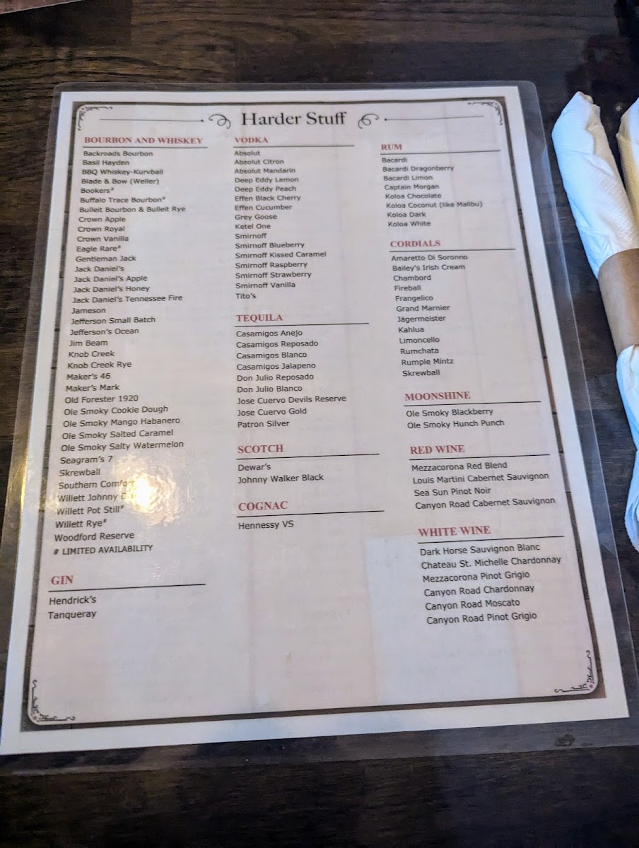 Backroads Burger & Bar Menu-10